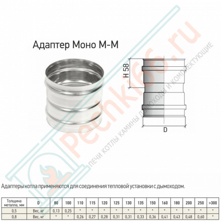 Адаптер Моно М-М (316-0.8) d-120 (ТиС Промо)