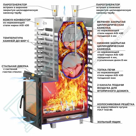 Печь для бани ASTON 38 INOX (320М) Long (Aston) 40 м3